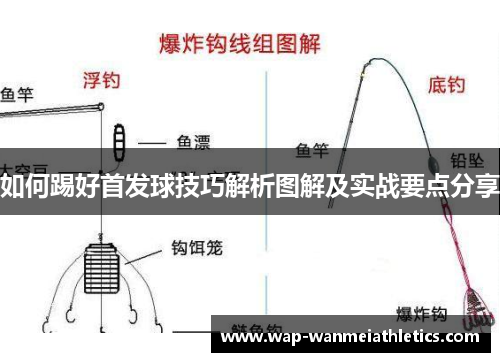 如何踢好首发球技巧解析图解及实战要点分享