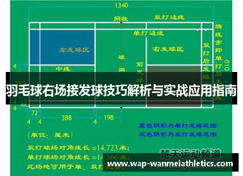 羽毛球右场接发球技巧解析与实战应用指南