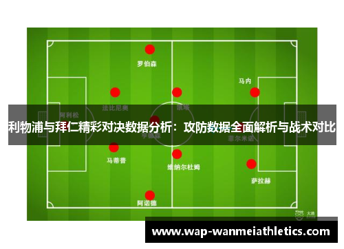 利物浦与拜仁精彩对决数据分析：攻防数据全面解析与战术对比
